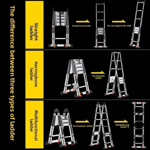 Stainless steel telescopic ladder multi-functional joint dual-purpose herringbone ladder folding household ladder bamboo joint