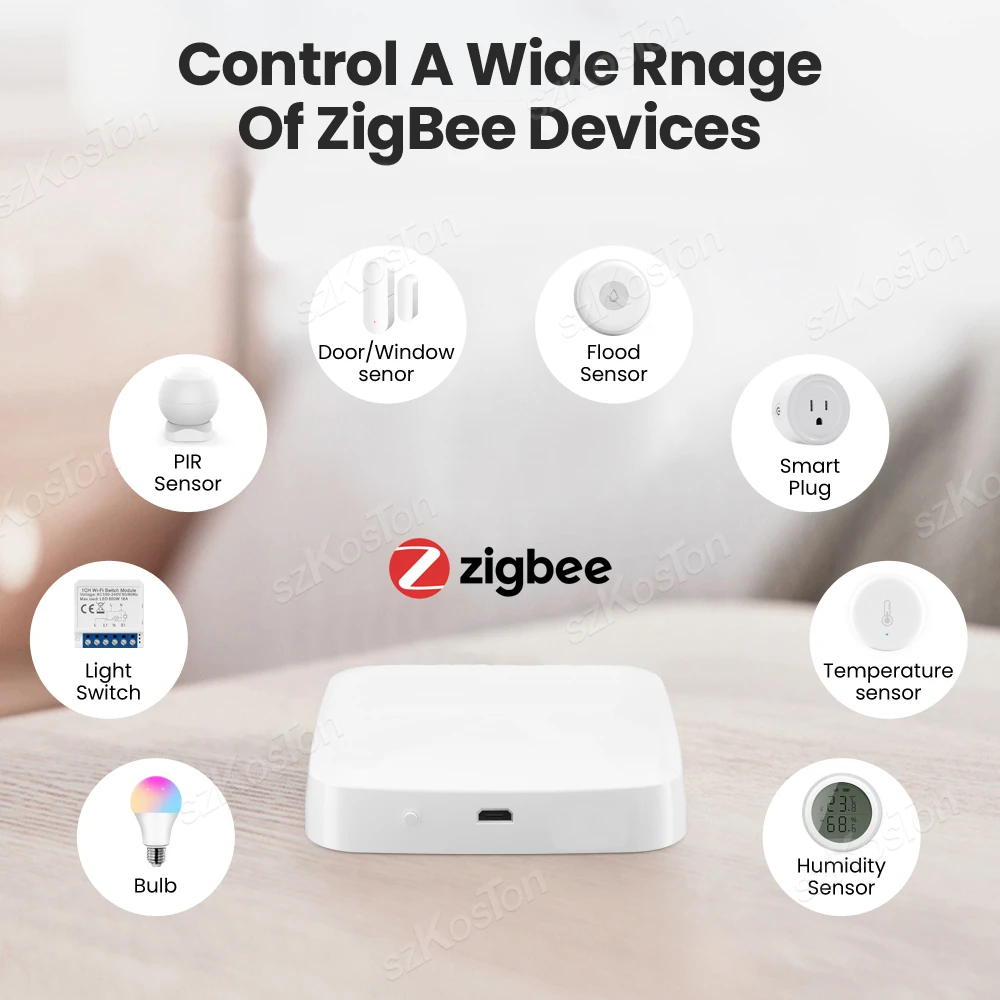 Tuya Smart Life Multi-mode Gateway Smart Home Automation Hub ZigBee WiFi Bridge Bluetooth Mesh Voice Control for Alexa Google - Image 2
