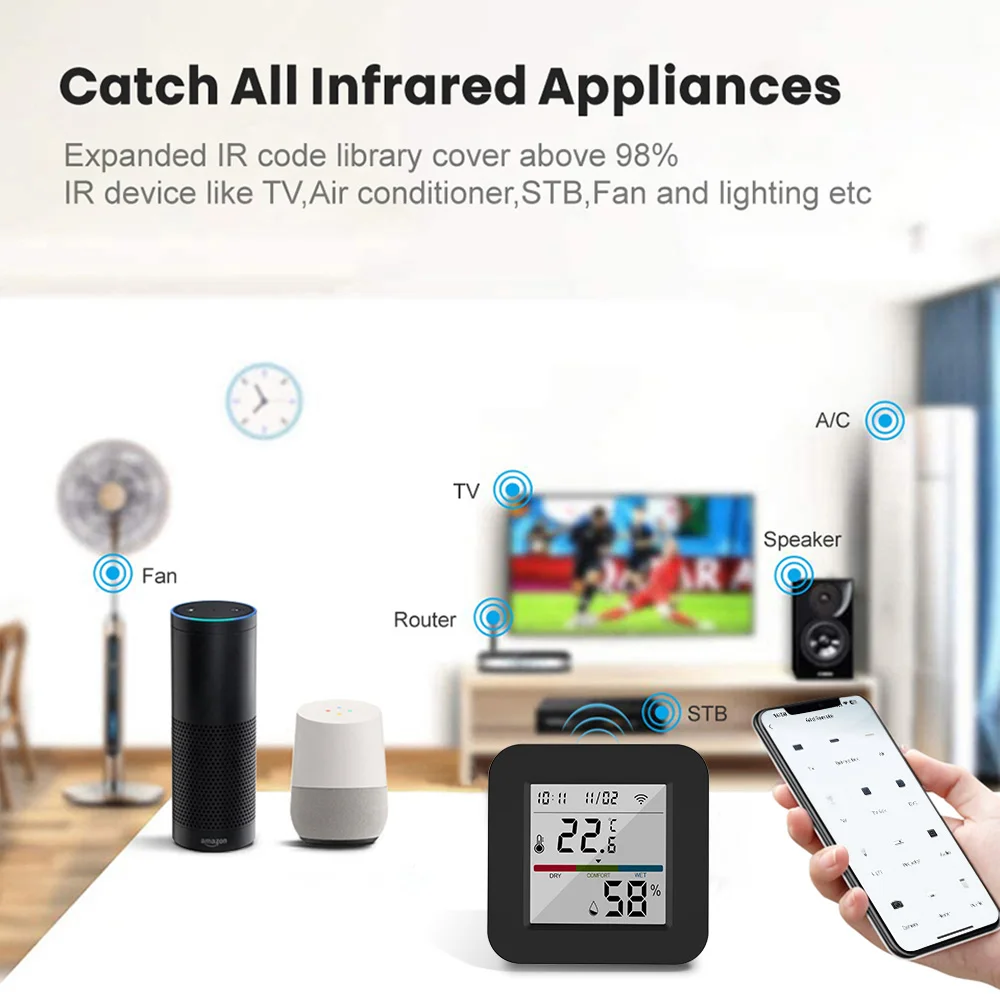 Tuya Smart Universal IR Remote With Temperature Humidity Sensor for Air Conditioner TV AC Works with Alexa Google Home Yandex - Image 3