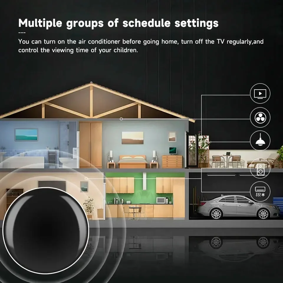 Tuya WiFi IR Remote Control Smart Home Universal Infrared Controller For Alexa Google Home security protection Home Automation - Image 5