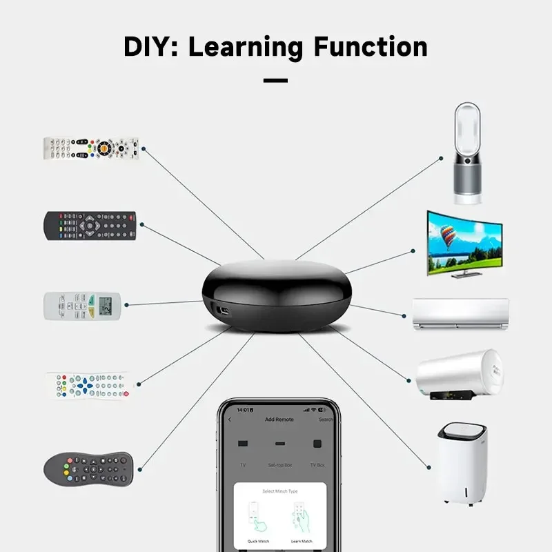 Tuya WiFi IR Remote Control Smart Home Universal Infrared Controller For Alexa Google Home security protection Home Automation - Image 6