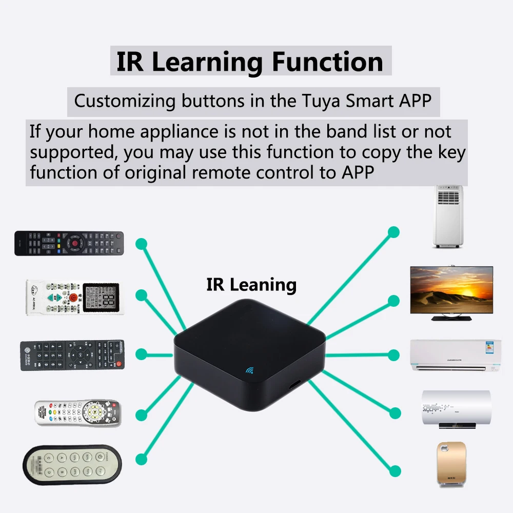 Tuya WiFi IR Remote Control for Air Conditioner TV, Smart Home Infrared Universal Remote Controller For Alexa,Google Home Yandex - Image 5