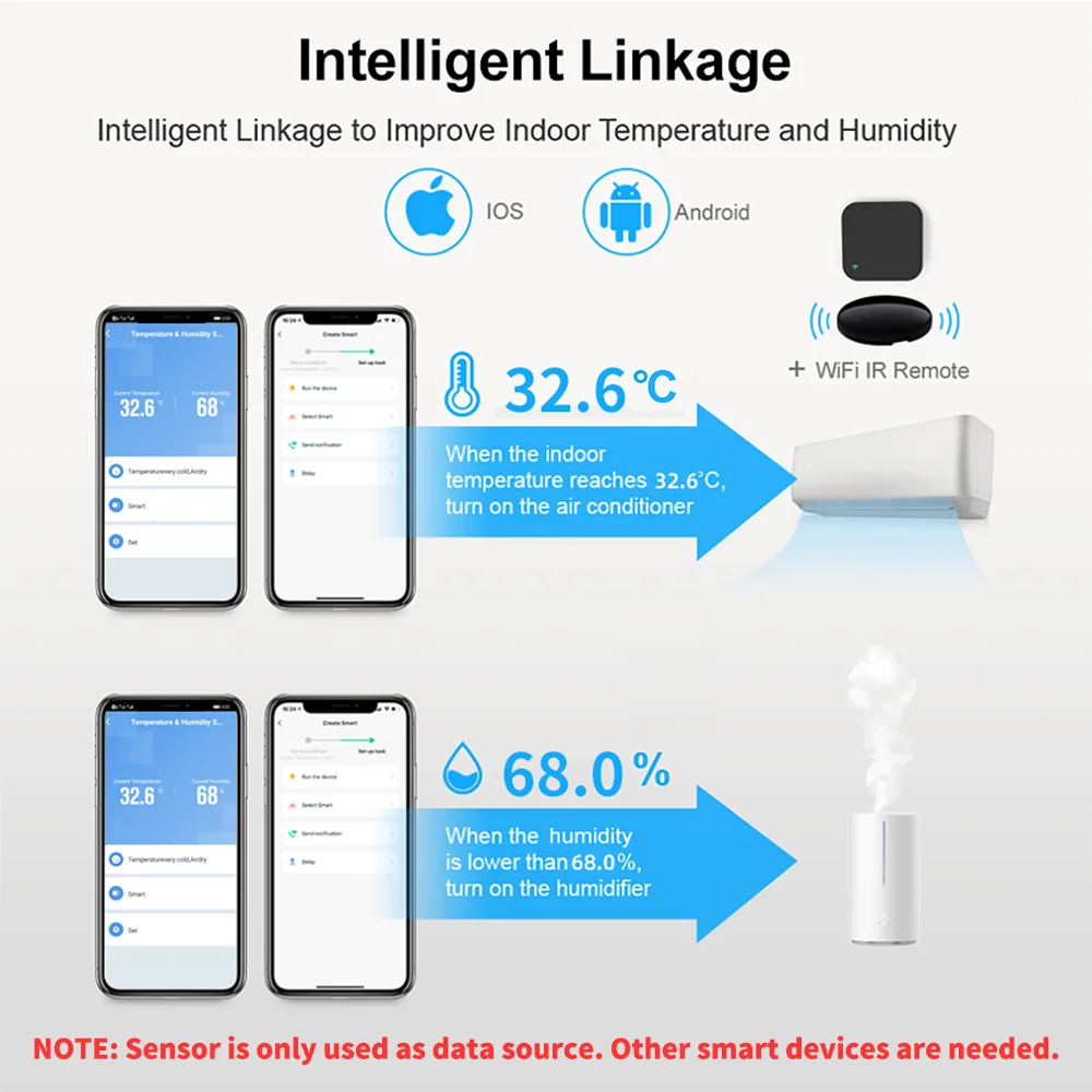 Tuya Zigbee WiFi Temperature And Humidity Sensor APP Remote Monitor For Smart Home var SmartLife WorkWith Alexa Google Assistant - Image 5
