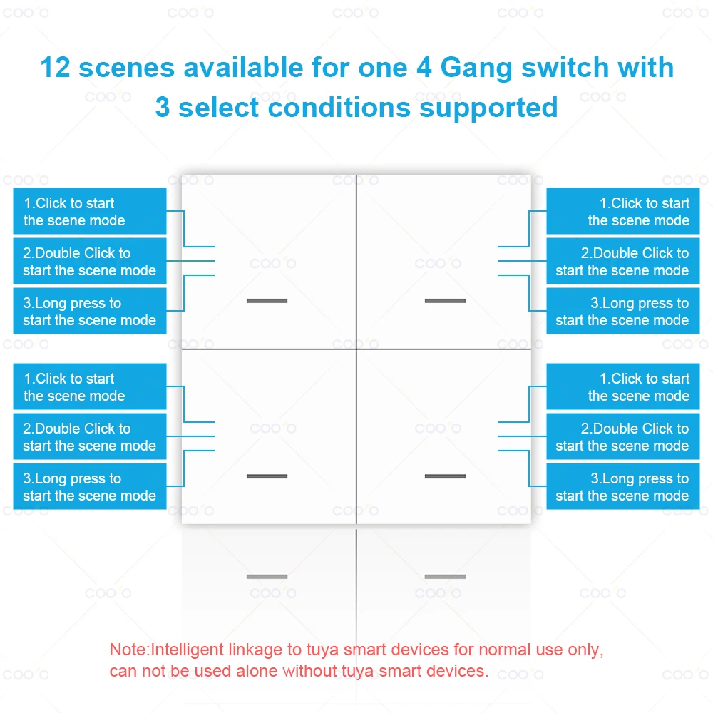 Tuya Zigbee Wireless Smart Scene Switch 4 Gang 12 Modes Home Automatic Lighting Scene Button Controller Need ZigBee Gateway - Image 2