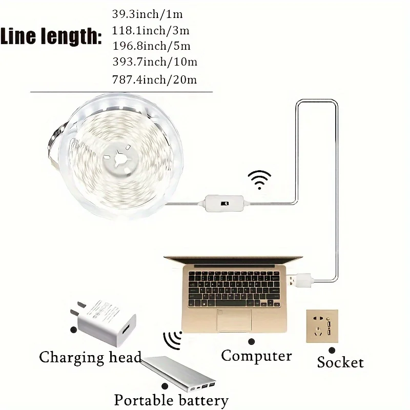 USB 60 LED Strip Lights DC 5V Smart Dimmer Gesture Sensor Switch Control Backlight Tape TV Lamp LED Lights for Room Home Decor - Image 4