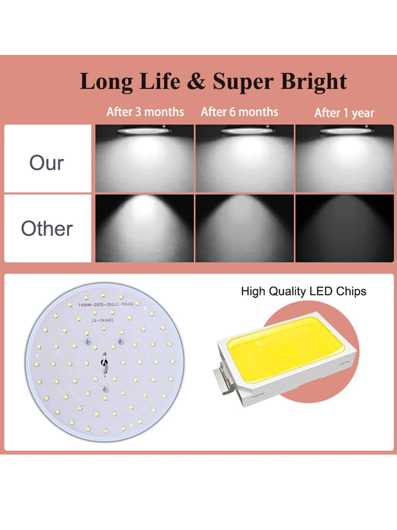 Ultra Thin Led Ceiling Lamp Modern Panel Ceiling Lights Indoor Lighting 15W 20W 30W 50W Led Lamp For Living Room Kitchen Bedroom - Image 5