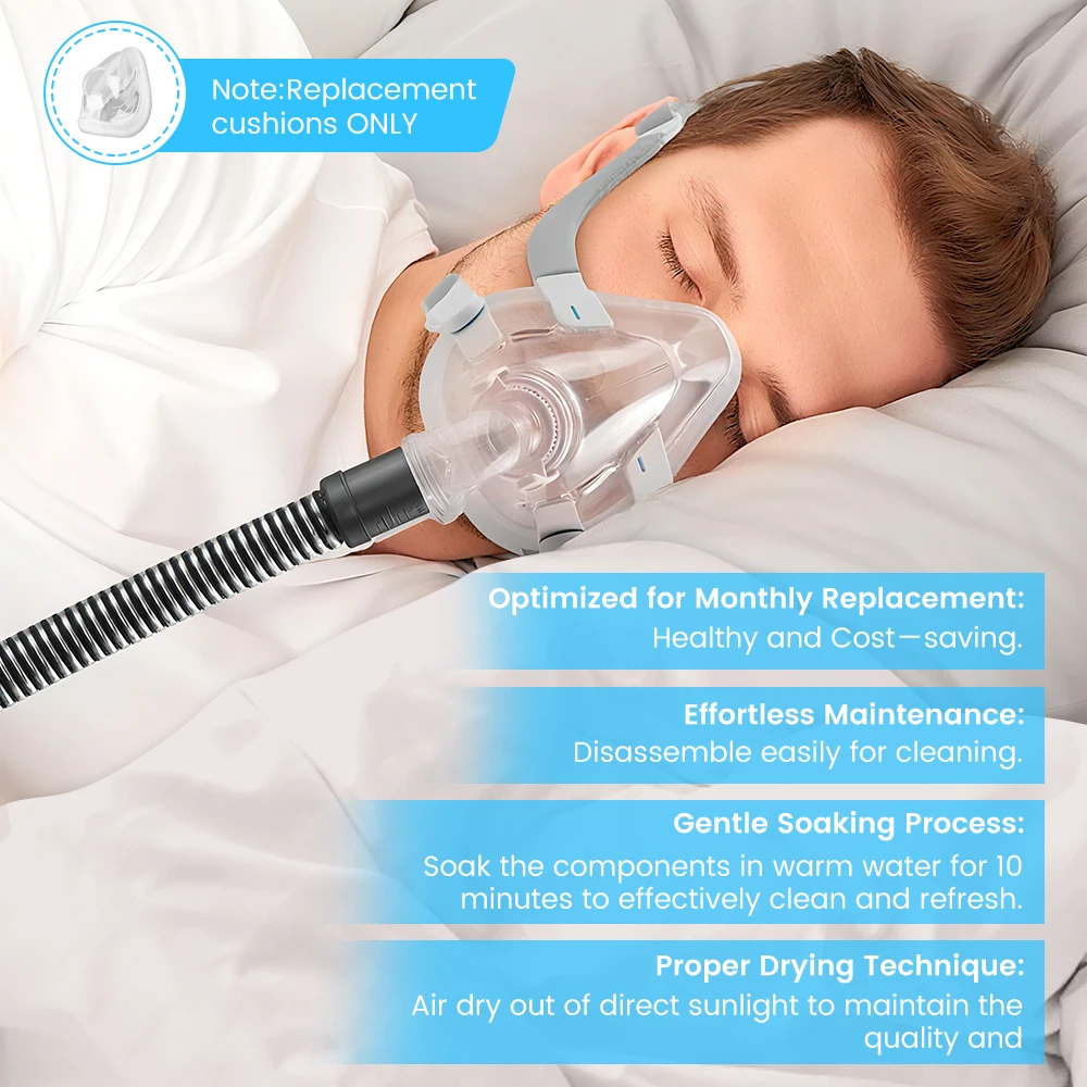 2/1 Pack CPAP Mask for AirFit F20 Full Face Mask Replacement, Covers Nose Mouth, Compatible with AirFit F20, Prevent Sleep Apnea - Image 2