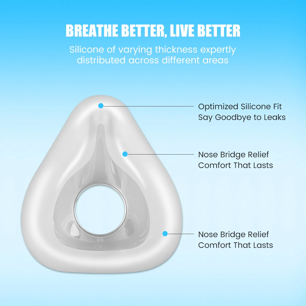 2/1 Pack CPAP Mask for AirFit F20 Full Face Mask Replacement, Covers Nose Mouth, Compatible with AirFit F20, Prevent Sleep Apnea - Image 4
