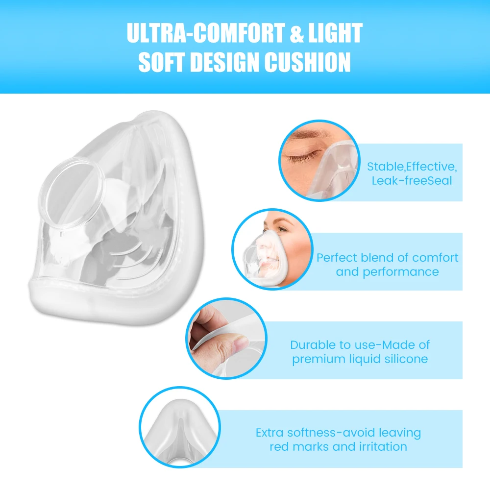 2/1 Pack CPAP Mask for AirFit F20 Full Face Mask Replacement, Covers Nose Mouth, Compatible with AirFit F20, Prevent Sleep Apnea - Image 3