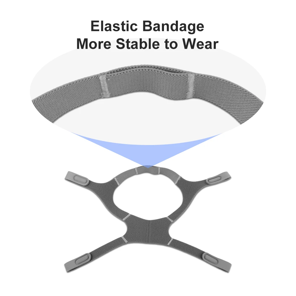 2/1 Pack Replacement CPAP Headgear Strap for Wisp CPAP Mask, Adjustable Comfort & Secure Fit, Compatible Supplies & Accessories - Image 4