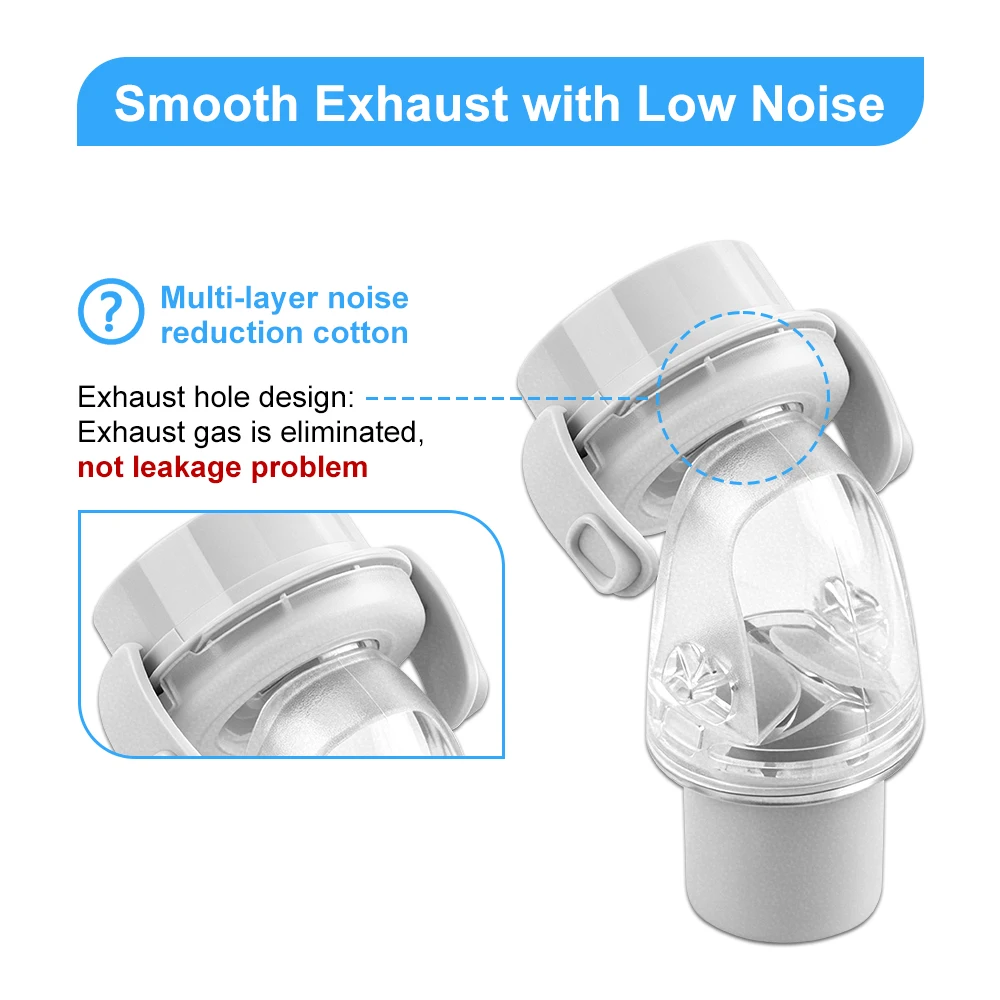 2/1pcs CPAP Replace Elbow Tubing Connector for AirFit F20 F30 Full Face Mask CPAP Mask Mouth and Nasal Mask Tube for Sleep Apnea - Image 6