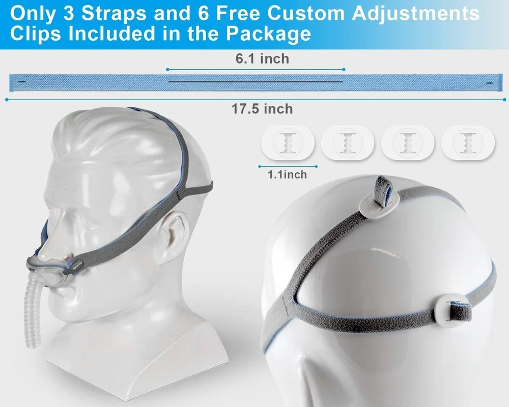 3 Replacement Headgear for Resmed Airfit P10 Nasal Pillow CPAP Mask Straps Included 3 Straps and 6 Adjustment Clips - Image 4