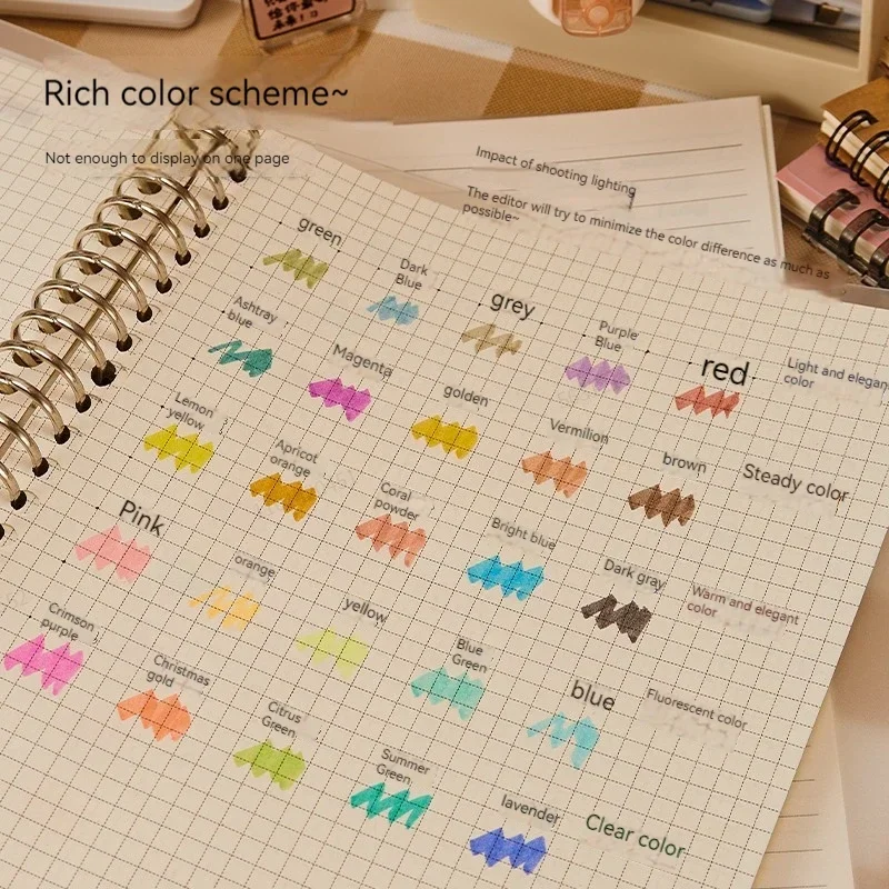 5 Colors/box Double Headed Highlighter Pen Set Fluorescent Drawing Markers Highlighters Pens Art Japanese Cute Pastel Stationery - Image 4