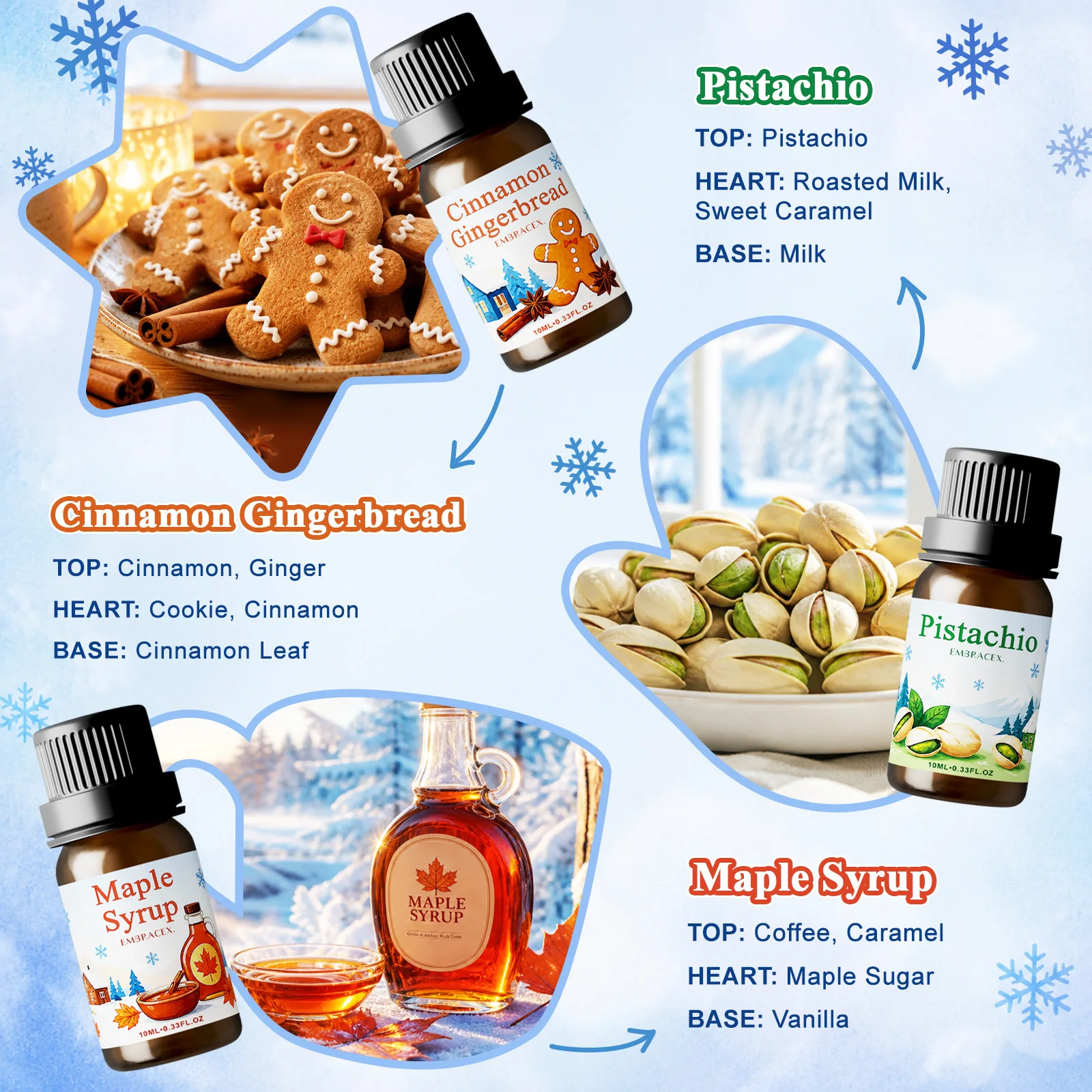 6PC/1Set Winter Fragrance Oils Warm Sweet Scent Fragrance Oil Set For Diffuser Humidifier Car DIY Candle Christmas Gift Set - Image 2