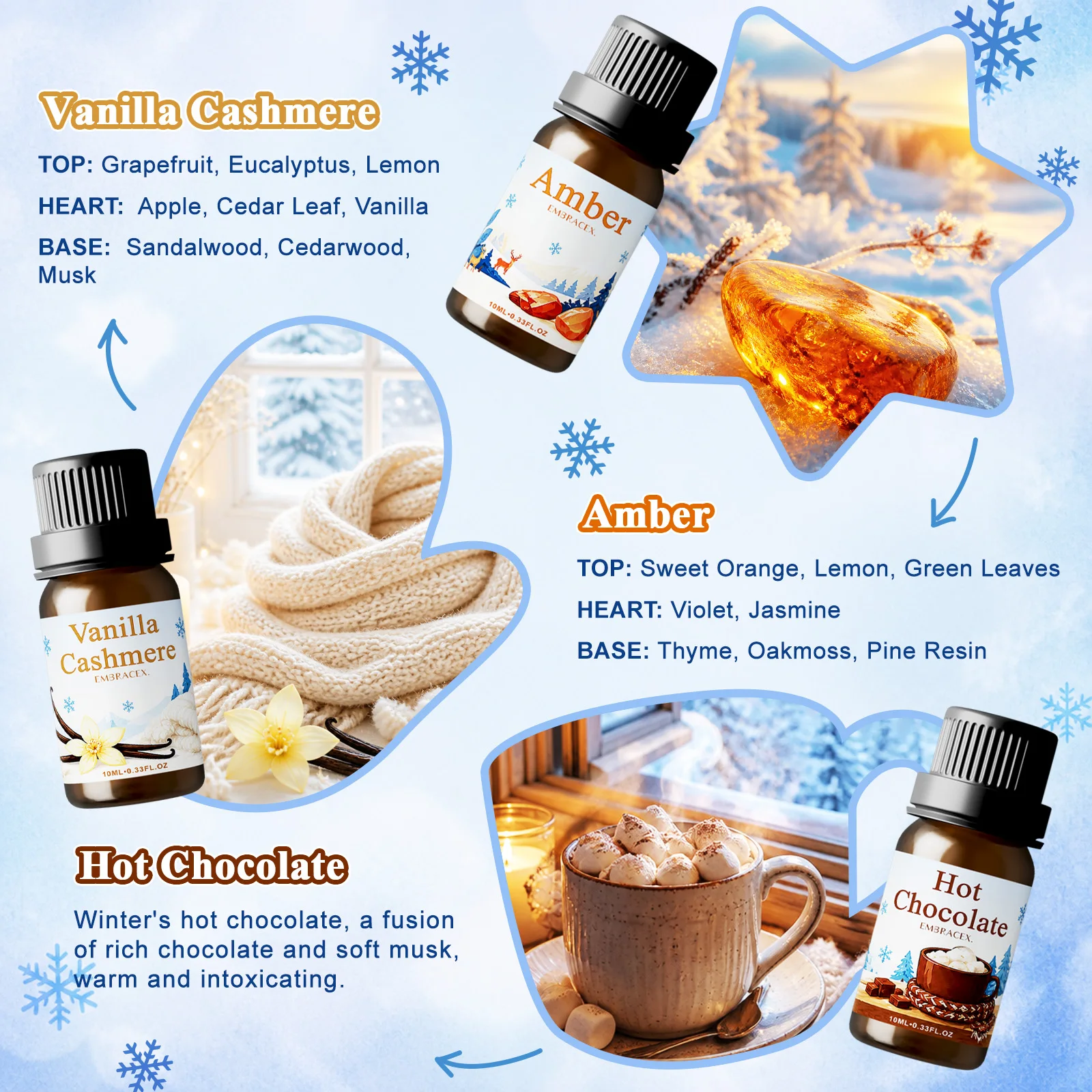 6PC/1Set Winter Fragrance Oils Warm Sweet Scent Fragrance Oil Set For Diffuser Humidifier Car DIY Candle Christmas Gift Set - Image 4