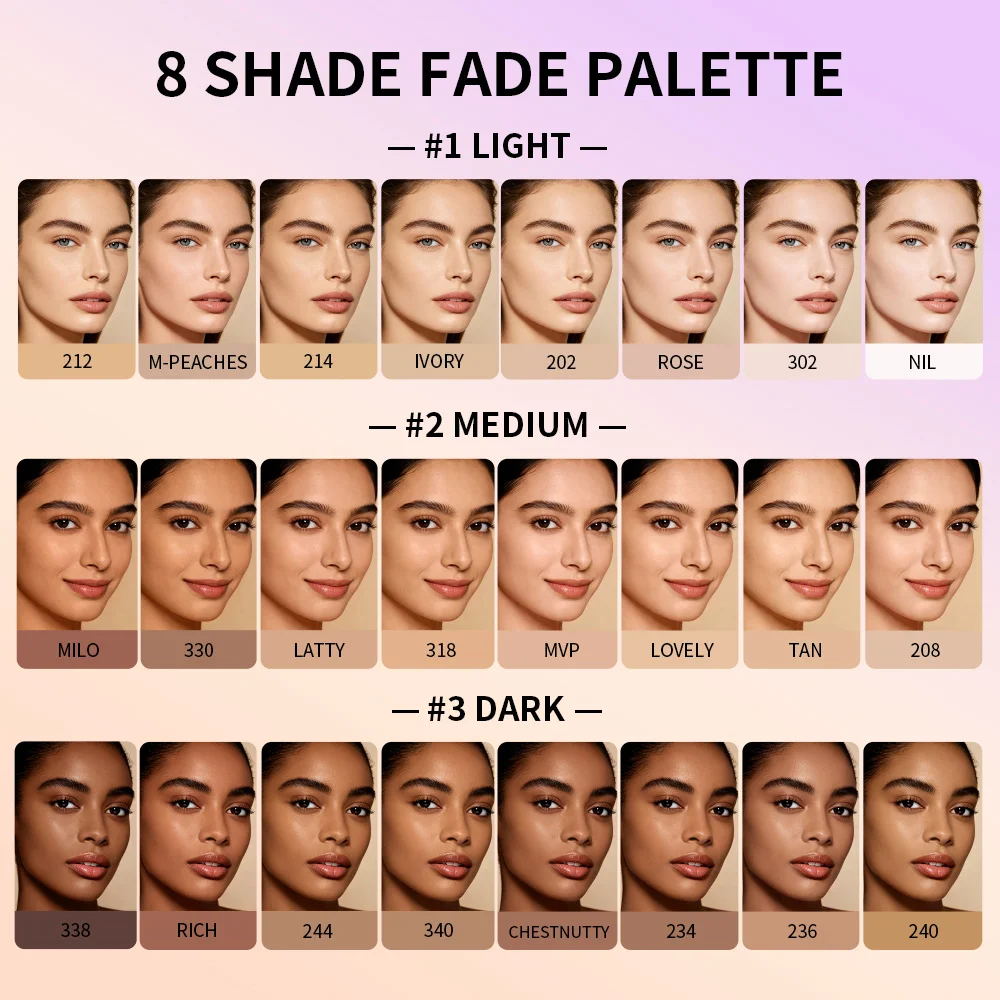 8 Shade Soft Matte Cream Concealer Palette Full Coverage Fade Dark Circles Blemishes Waterproof Long Lasting Oil Control Makeup - Image 5