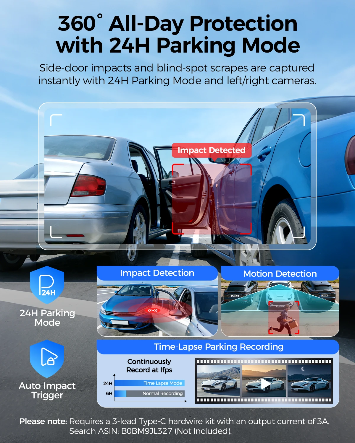AZDOME M660 Car DVR 4 Channel 360° Dash Cam Front Rear Inside Car Camera 5.8G WIFI GPS Dash Camera 2.5K+1K+1K+1K Parking Monitor - Image 5