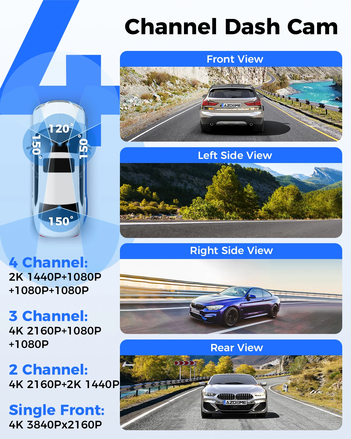AZDOME M660 Car DVR 4 Channel 360° Dash Cam Front Rear Inside Car Camera 5.8G WIFI GPS Dash Camera 2.5K+1K+1K+1K Parking Monitor - Image 3