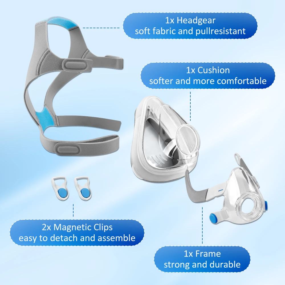 All-in-One AirFit F20 CPAP Mask Replacement Set with Memory Foam Cushion, Headgear, Frame, and Clips for Full System Refresh - Image 2