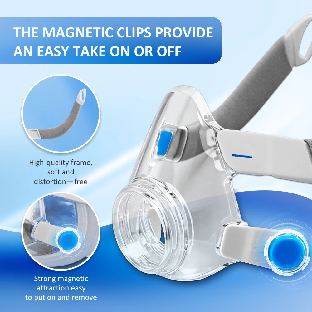 All-in-One AirFit F20 CPAP Mask Replacement Set with Memory Foam Cushion, Headgear, Frame, and Clips for Full System Refresh - Image 3