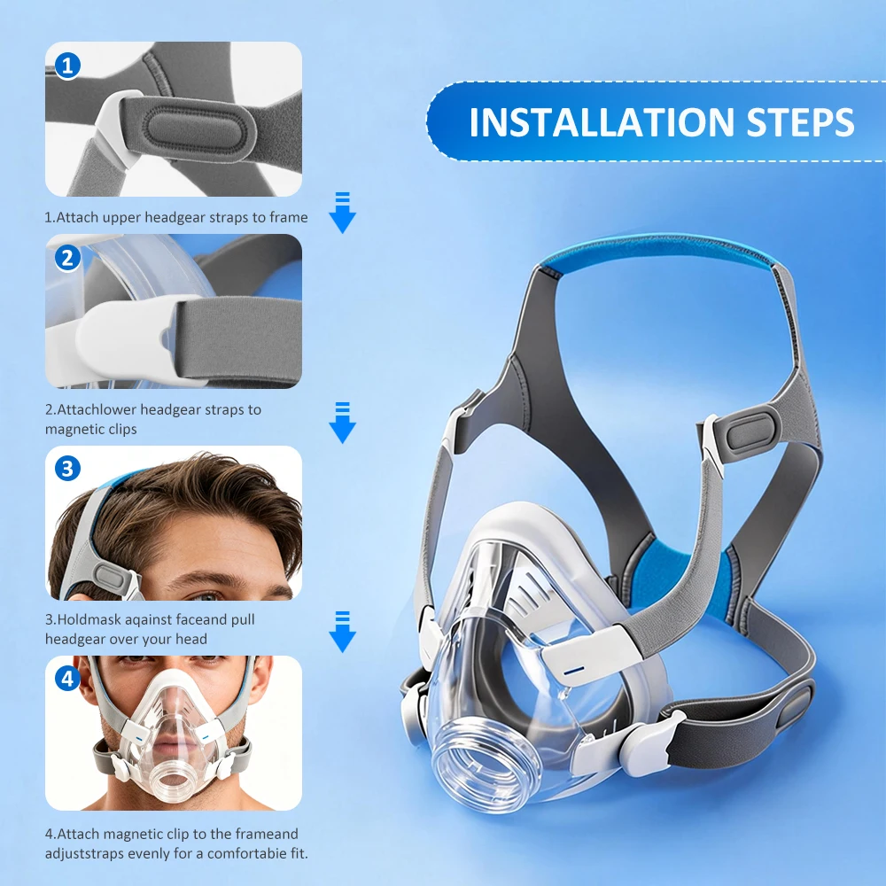All-in-One AirFit F20 CPAP Mask Replacement Set with Memory Foam Cushion, Headgear, Frame, and Clips for Full System Refresh - Image 6