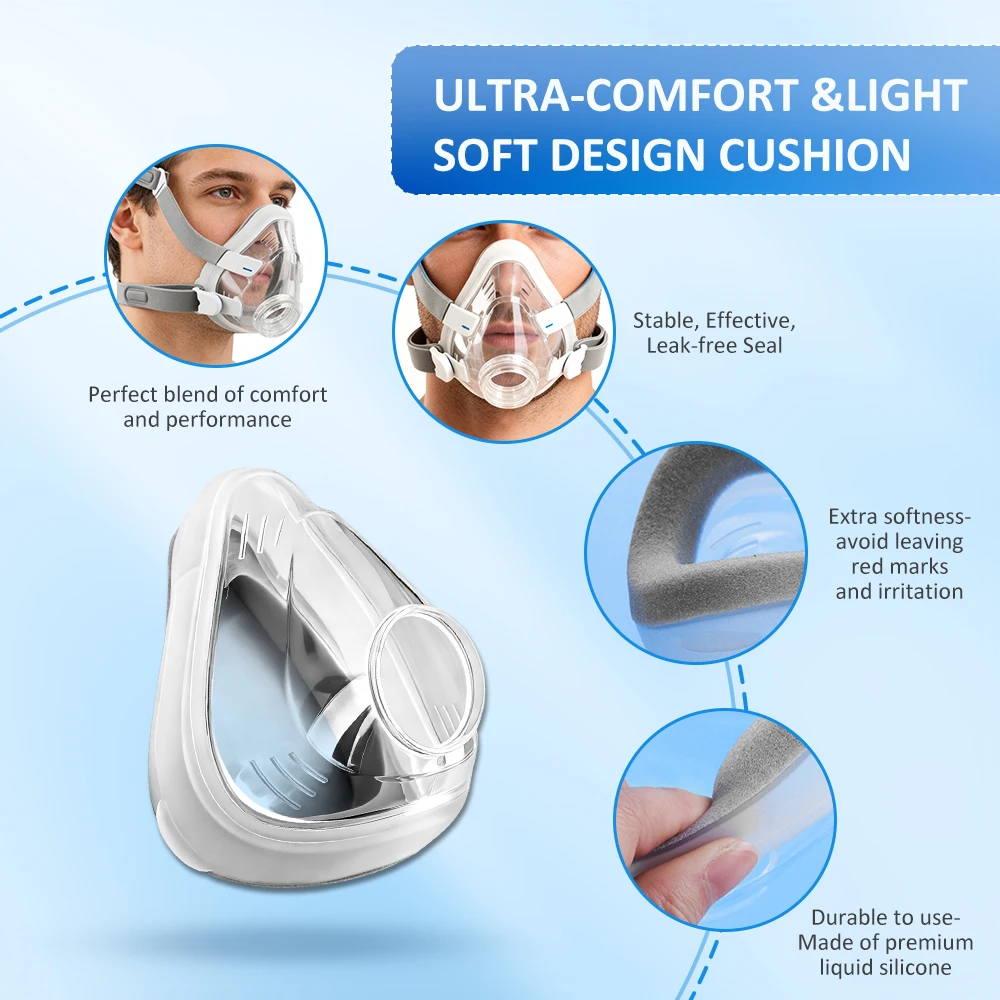 All-in-One AirFit F20 CPAP Mask Replacement Set with Memory Foam Cushion, Headgear, Frame, and Clips for Full System Refresh - Image 4