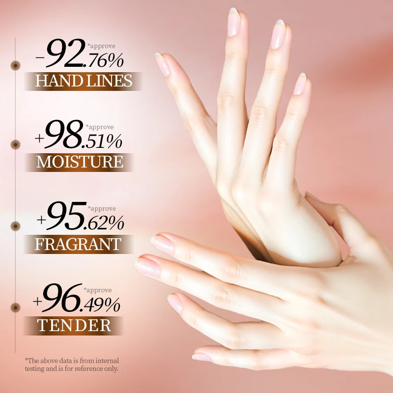 BIOAQUA Chocolate Hand Cream Moisturizing Nourishing Anti-aging Anti Wrinkles Whitening Creams Hands Skin Care Products - Image 3