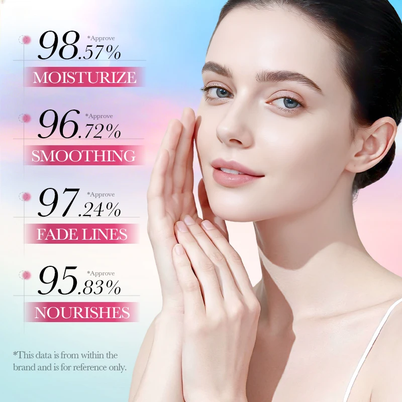 BIOAQUA Honey Peach Hand Cream Moisturizing Nourishing Anti-aging Anti Wrinkles Whitening Creams Hands Skin Care Products - Image 3