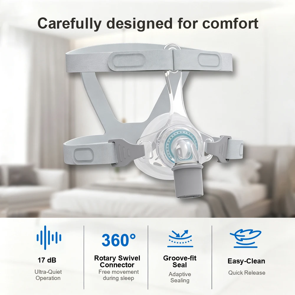 BMC N5+ Nasal CPAP Mask CPAP Therapy for OSA Ultra-Comfortable Groove-Fit Cushion for Sleep Apnea Side Sleeper's Quiet 17dB - Image 6