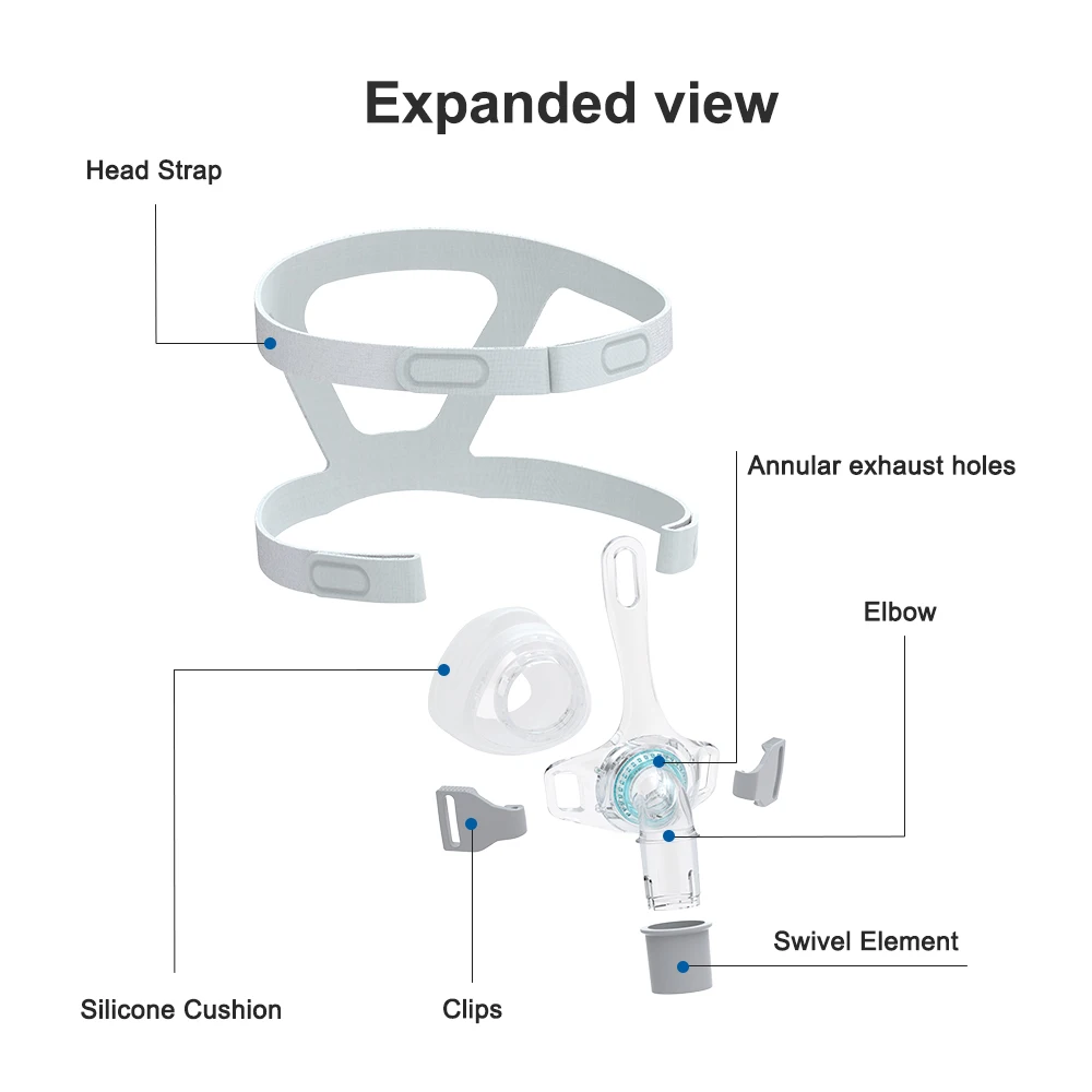 BMC N5+ Nasal CPAP Mask CPAP Therapy for OSA Ultra-Comfortable Groove-Fit Cushion for Sleep Apnea Side Sleeper's Quiet 17dB - Image 3