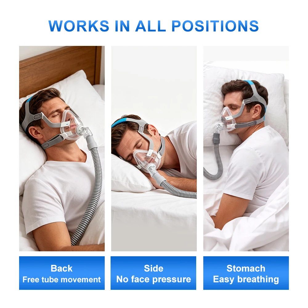 CPAP AirFit F20 Replacement Mask with Elbow Connector Set - Includes Mask Cushion, Headgear, Frame, Elbow & Clips F20 Masks Set - Image 4