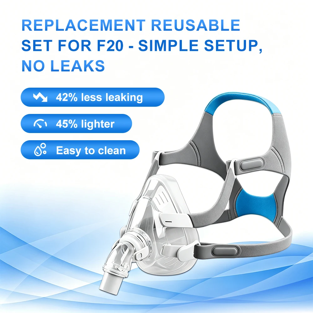 CPAP AirFit F20 Replacement Mask with Elbow Connector Set - Includes Mask Cushion, Headgear, Frame, Elbow & Clips F20 Masks Set - Image 3