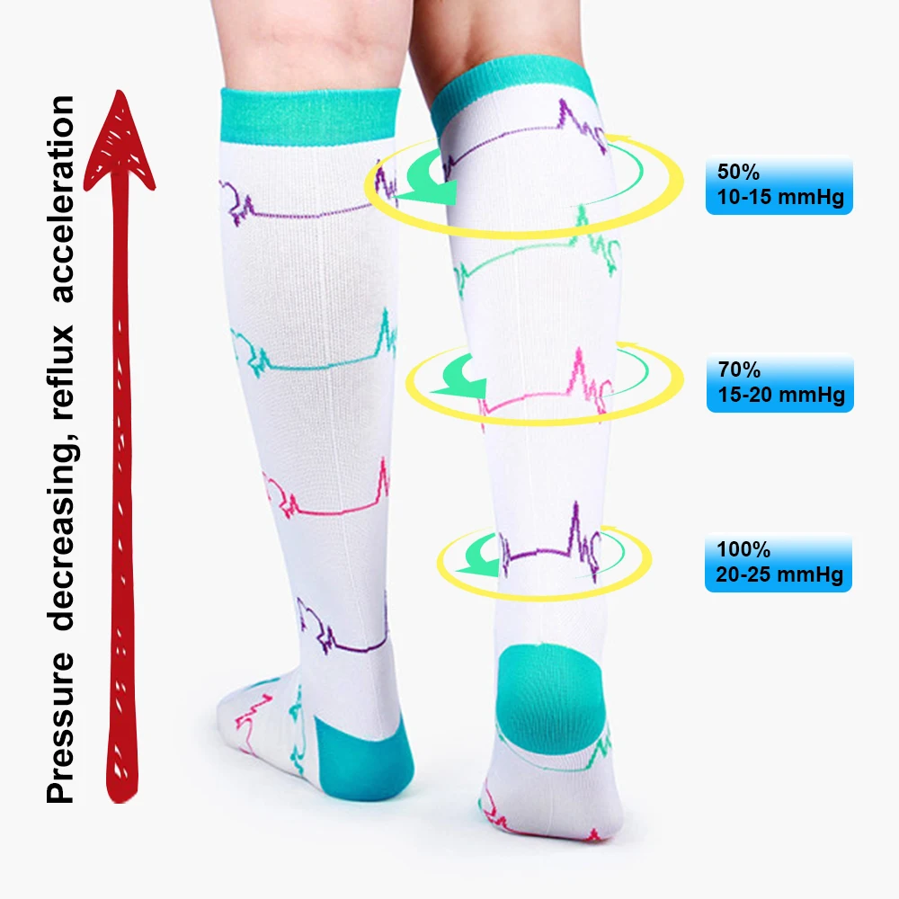 Compression Stockings Men Women Stocking Edema, Diabetes, Varicose Veins, Sport Socks Outdoor Pressure Running Compress Socks - Image 3
