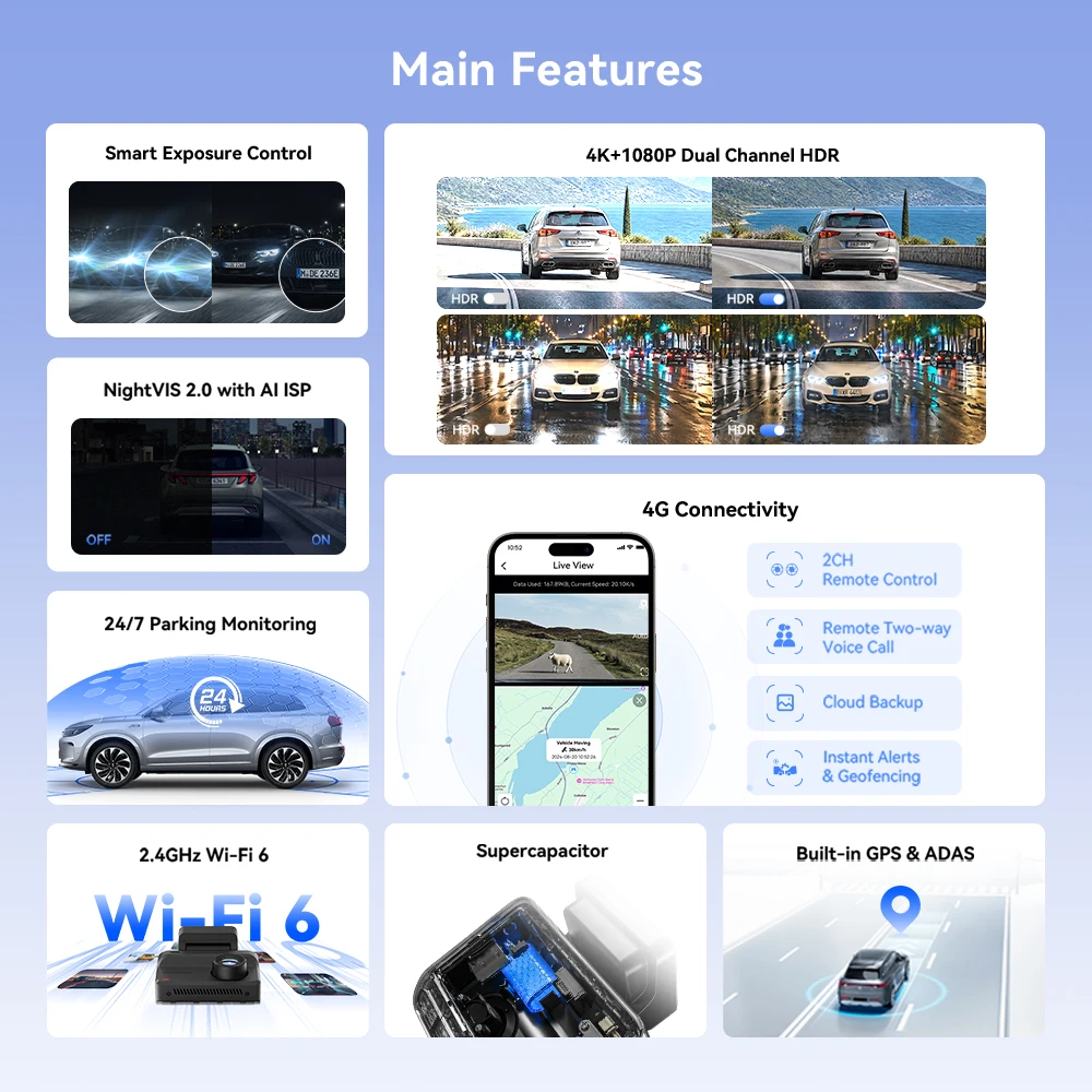 DDPAI Dash Cam Z50 Pro 4K HDR + 1080P Car DVR Night Vision Wi-Fi 6 GPS ADAS 24h Parking Monitor Front and Rear Camera Dashcam - Image 2