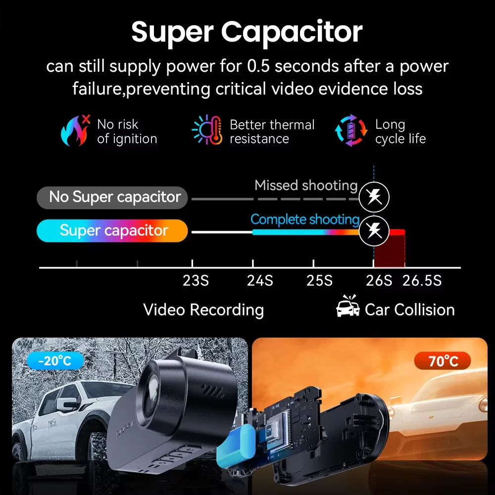 DDPAI N2 Dash Cam 2K Night Vision 24H Parking Monitor ADAS WiFi APP Control Car DVR Car Camera - Image 5