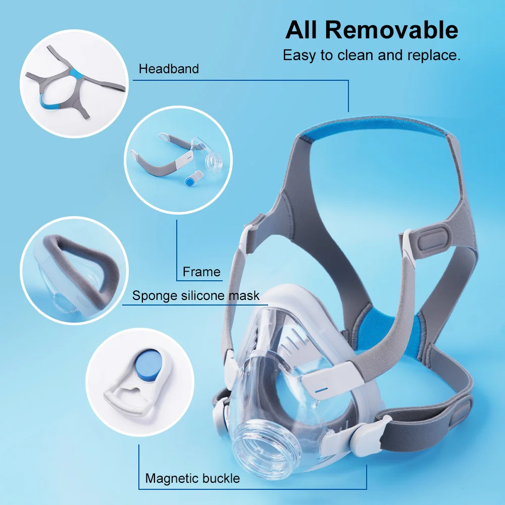 For Resmed Airfit F20 Frame System-Replacement-CPAP Mask Frame For Full-Face CPAP Mask System CPAP Accessories - Image 4