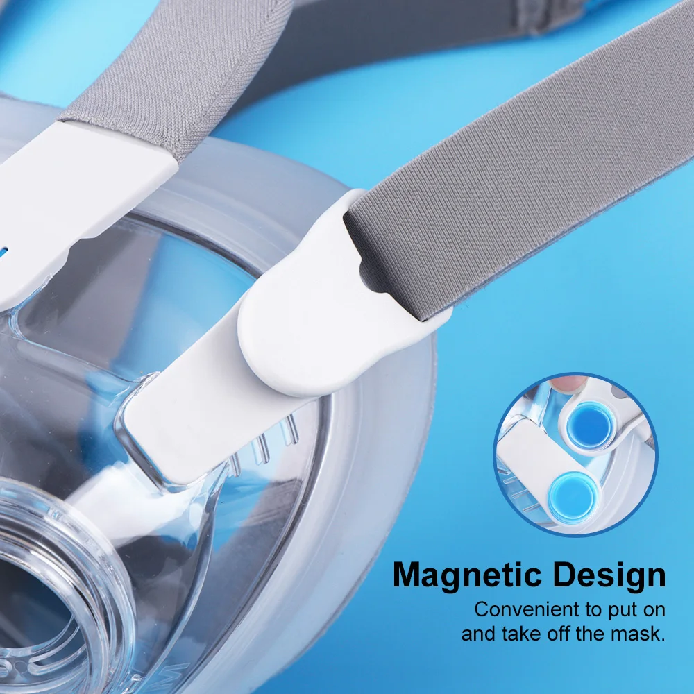 For Resmed Airfit F20 Frame System-Replacement-CPAP Mask Frame For Full-Face CPAP Mask System CPAP Accessories - Image 5