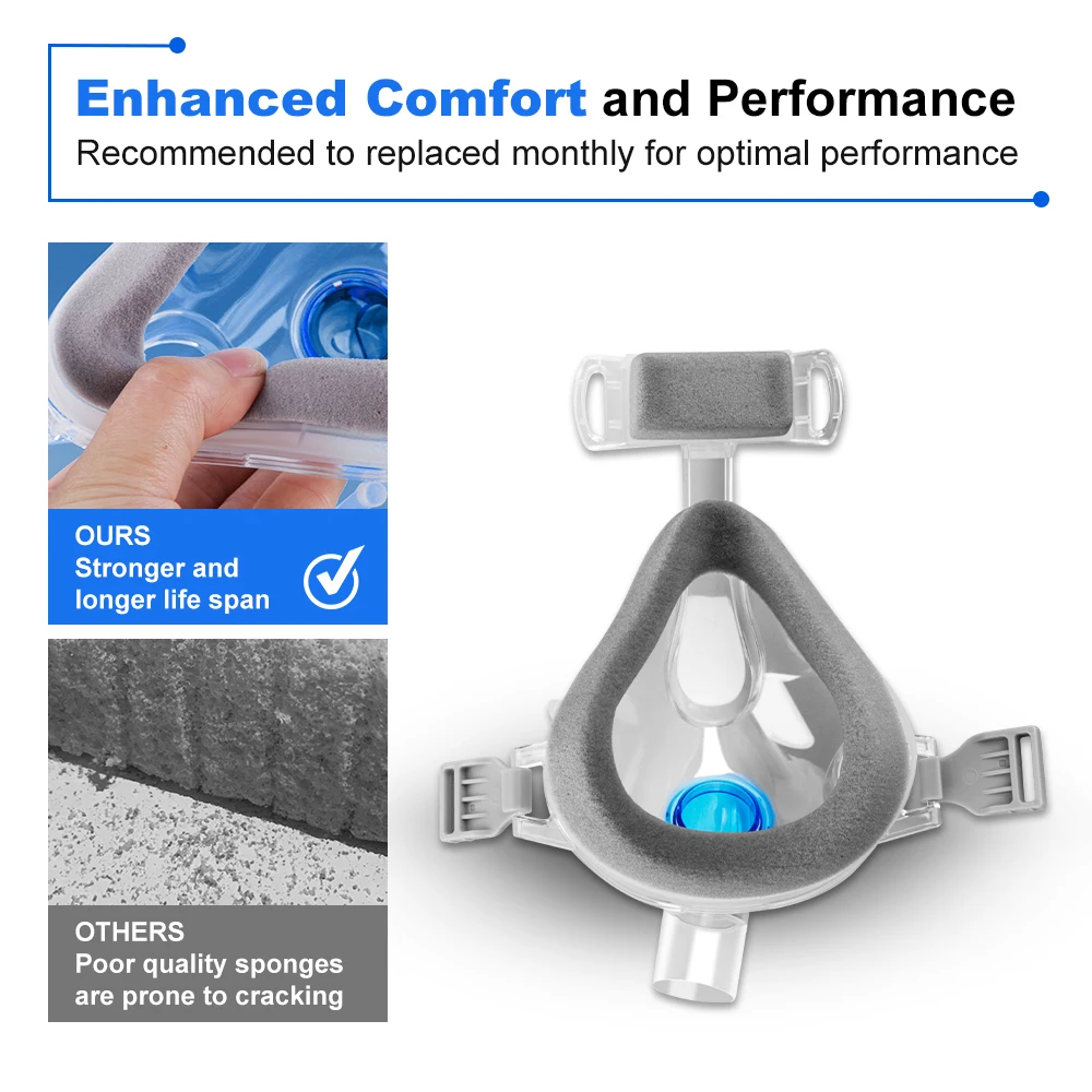 Full Face & Nasal CPAP Memory Foam Mask for Anti-Snoring Includes Reusable Cushion, Frame & Elbow for Comfortable Sleep Therapy - Image 3