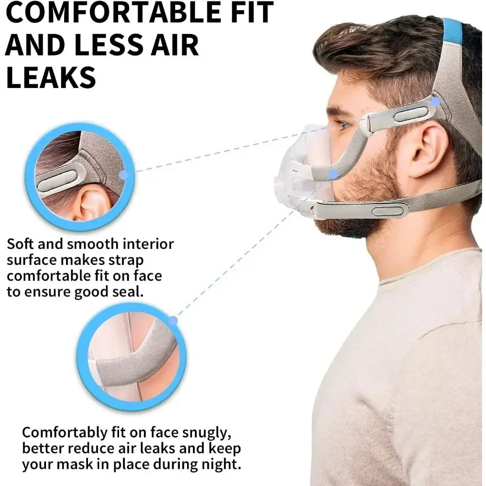 Headgear for AirFit N20/AirTouch N20, Soft Comfortable Unisex CPAP Replacement Headgear Strap (Without Mask) - Image 4