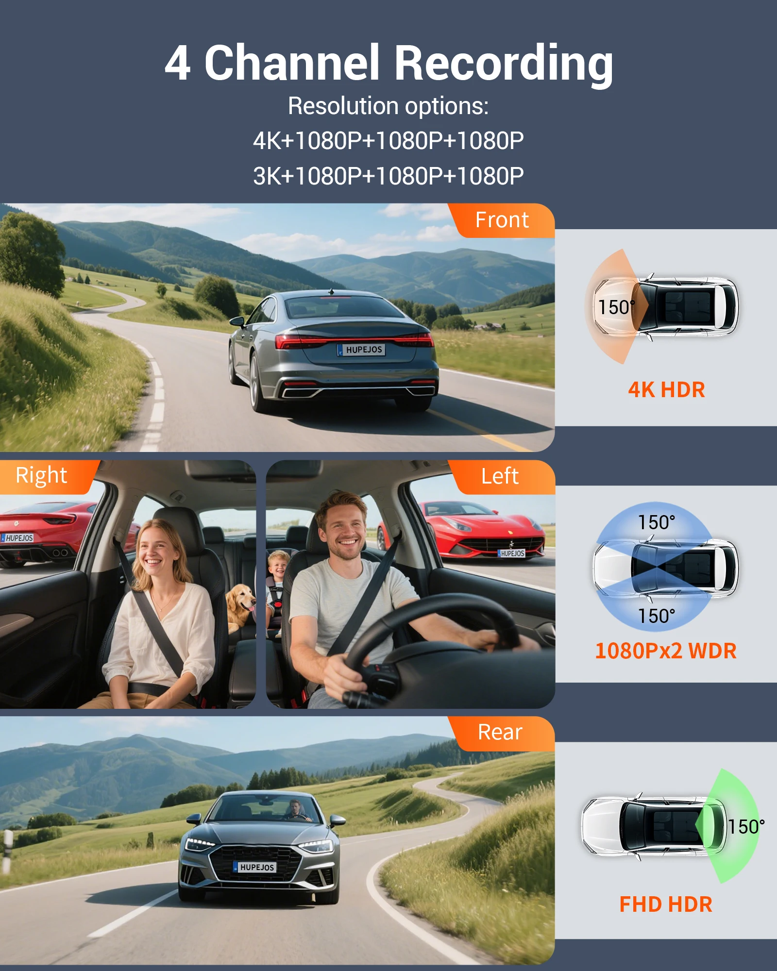 Hupejos N500-4CH 360° Dashcam, With STARVIS 2 IMX675 Sensor, 24H Parking Mode Built-in Radar, AI Car Dash Cam Driver Monitor System, 5G WiFi GPS, 128GB SD Card - Image 3