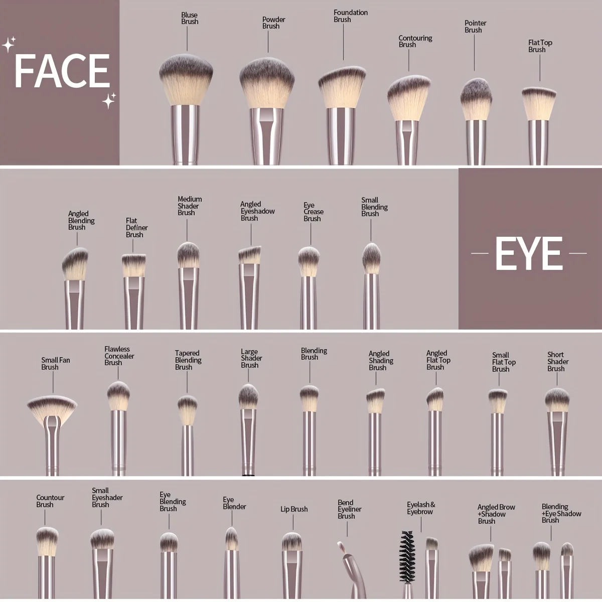 MAANGE 30pcs Professional Makeup Brush Set Foundation Concealers Eye Shadows Powder Blush Blending Brushes Beauty Tools with Bag - Image 6