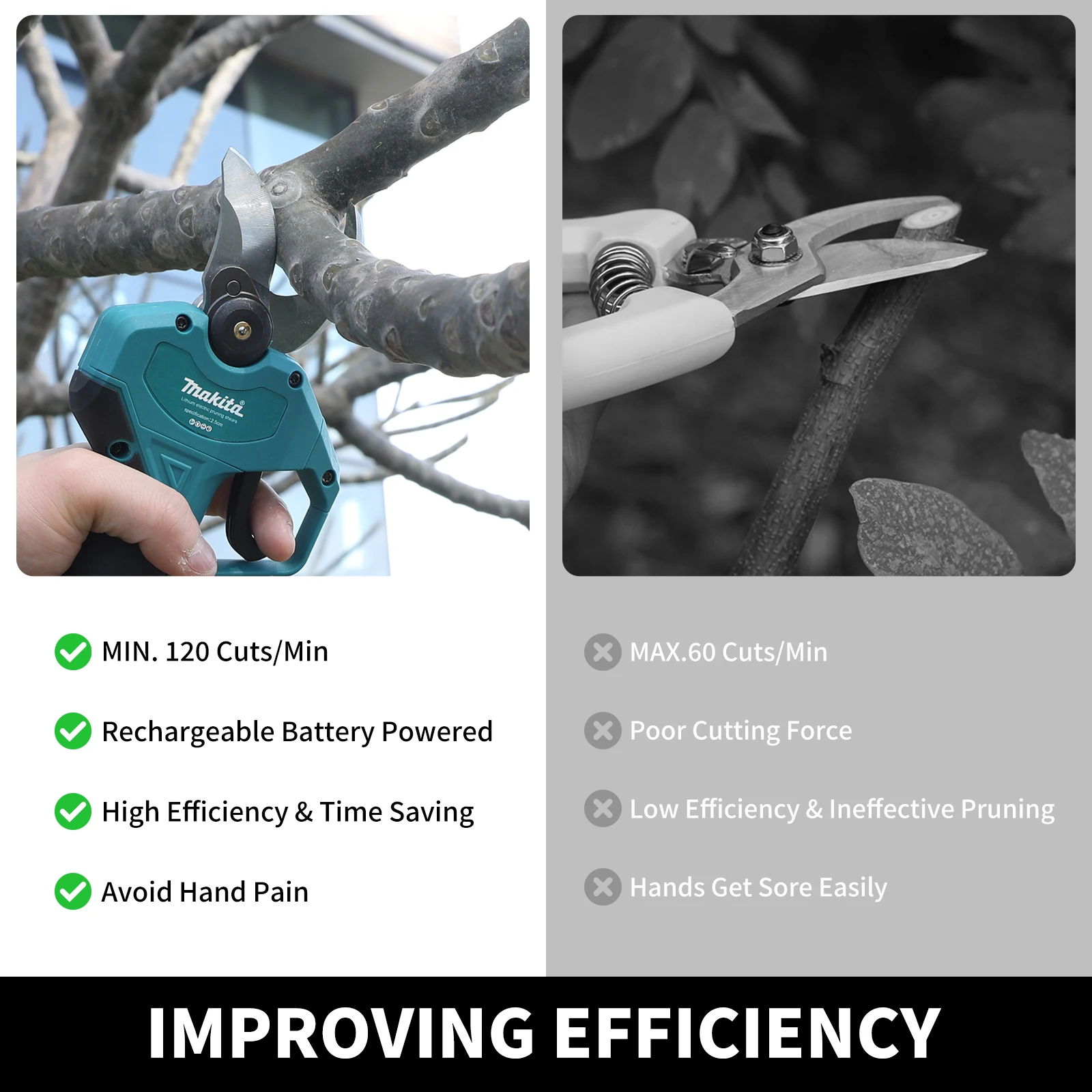 Makita 1500W Cordless Brushless Electric Pruning Shear Tree Bonsai Pruner Branches Cutter Power Tool For Makita 18V Battery - Image 5