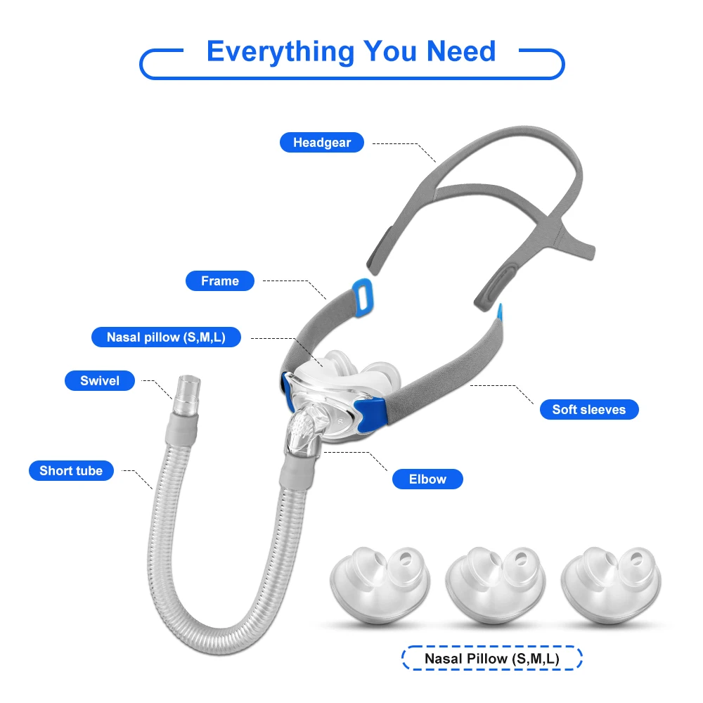 Nasal Pillow CPAP Replacement Kit with Headgear Strap, 3 Cushions, Tubing Hose and Frame All-in-One CPAP Replacement Mask Set - Image 2