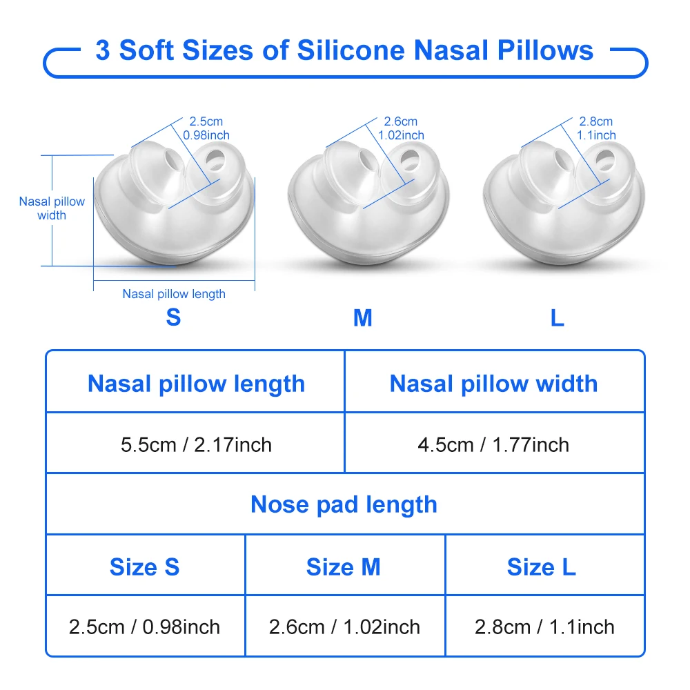Nasal Pillow CPAP Replacement Kit with Headgear Strap, 3 Cushions, Tubing Hose and Frame All-in-One CPAP Replacement Mask Set - Image 3