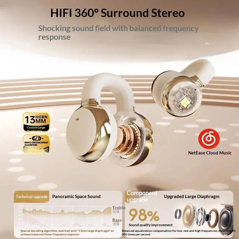 Open Clip Wireless Earbuds Anti Sound Leak Construction Immersive Stereo Surround Sound Equipped with Mic Digital Display - Image 4