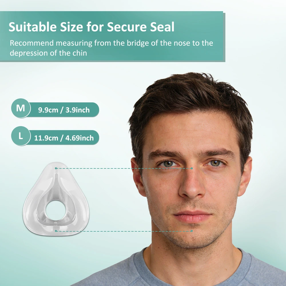 Replacement Cushion for AirFit F20 CPAP Mask Cushions Compatible with Original F20 Frame Soft Seal & Snug Fit for Full Face Mask - Image 6