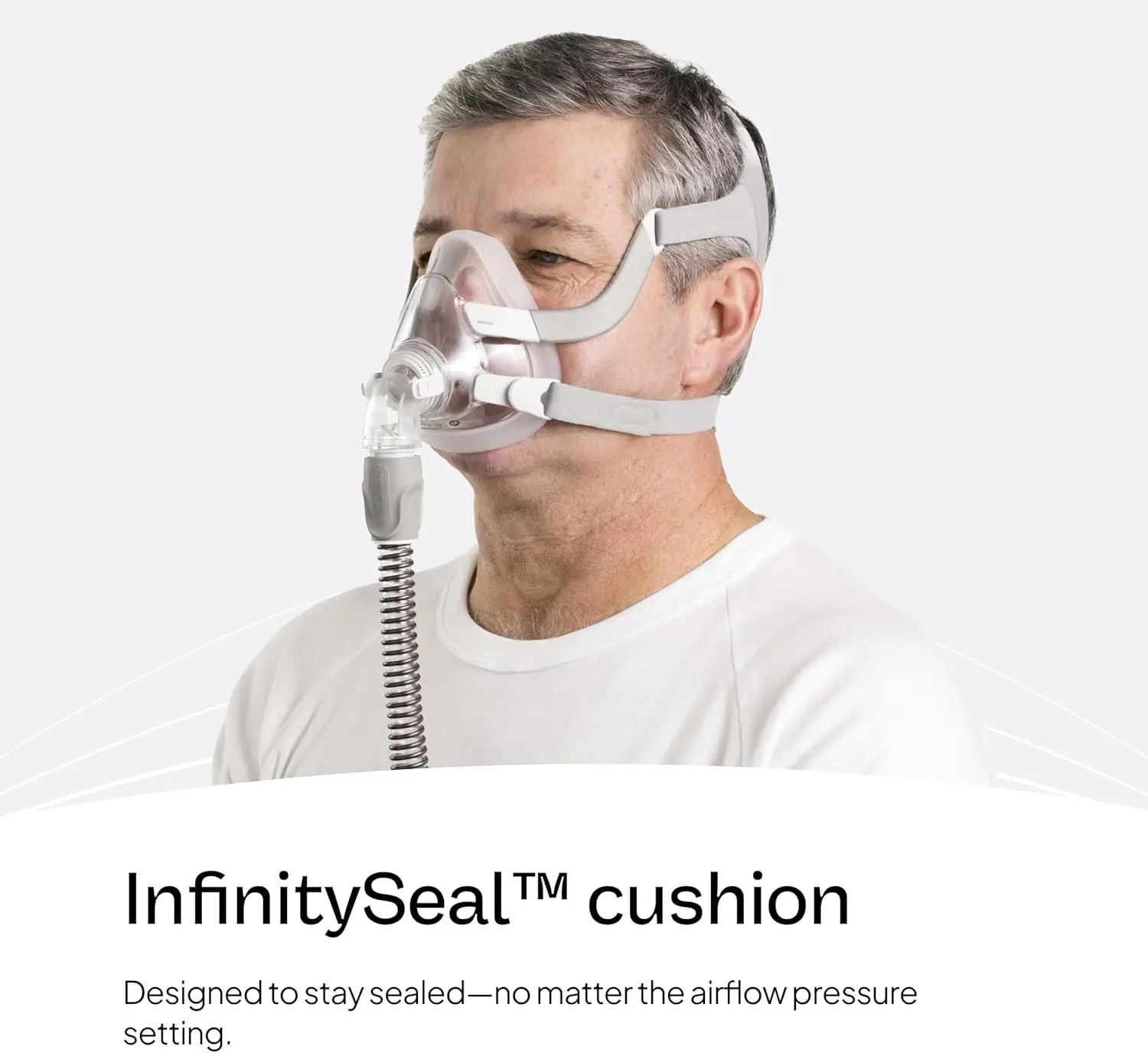 Resmed AirFit F20 Cushion - Full-Face CPAP Mask Cushion Replacement - CPAP Accessories - S/M/L - Image 3