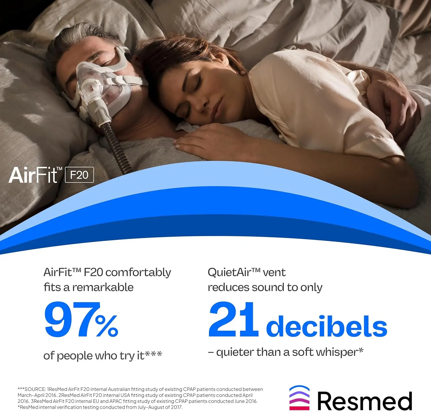 Resmed AirFit F20 Cushion - Full-Face CPAP Mask Cushion Replacement - CPAP Accessories - S/M/L - Image 6