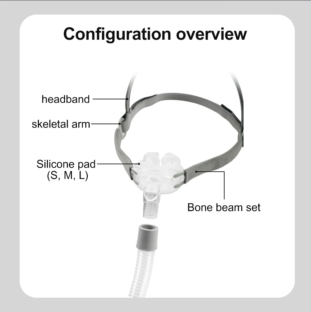 Resoxy Cpap Nasal Pillows Mask Universal PM2 Multiple Sizes Sleep Apnea CPAP Nasal Mask Compatible with ResMed& Philips & Fisher - Image 2