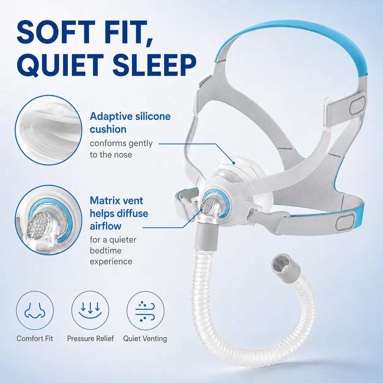 Resoxy New CPAP Nasal Mask Anti Snoring Sleep Apnea Medical Mask With Headgear Hose Helps Sleep For CPAP BiPAP Machine Device - Image 2